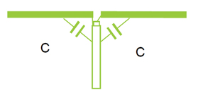 Dipole directly connected to a coaxial cable Figure 1: Dipole directly connected to a coaxial cable.